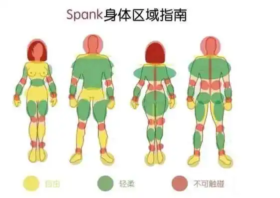【西檬之家】Sub是什么？解析字母圈中的臣服艺术
