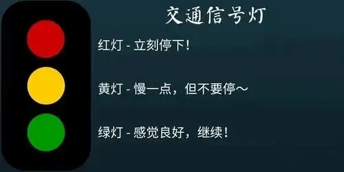 西檬之家-DT是什么？BDSM中的情境化沟通指南