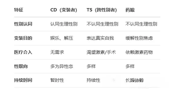 K9是什么？字母圈中K9角色扮演的探索与实践指南